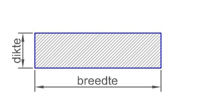 Vlakke deurdorpel zonder opkant