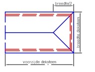 R Tête finie avec rainure d'égouttage